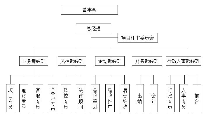 &#22810;&#23453;&#22312;&#32447;&#45;&#22810;&#23453;&#22312;&#32447;&#65288;&#20013;&#22269;&#65289;